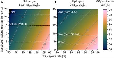 A Pathway Towards Net-Zero Emissions in Oil Refineries